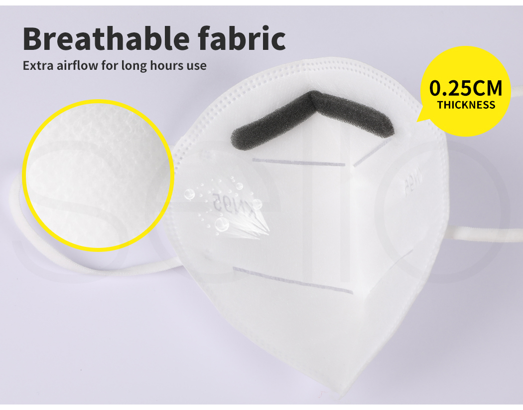 KN95 Mask Face Masks Reusable Disposable Anti Dust Respirator Filter eBay